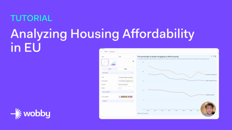 Video tutorial: analyzing housing affordability in Europe with Wobby.